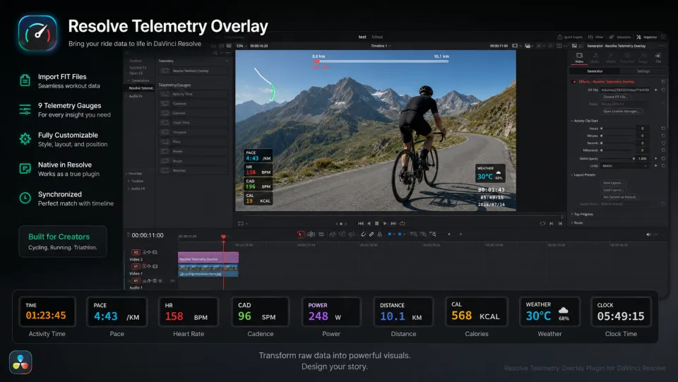 Resolve Telemetry Overlay 在 DaVinci Resolve 中导入 FIT、叠加遥测仪表并同步时间线的实际界面